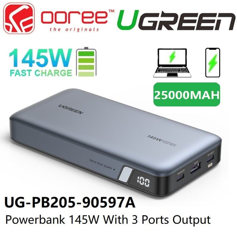 UGREEN 145W 25000mAh Power Bank